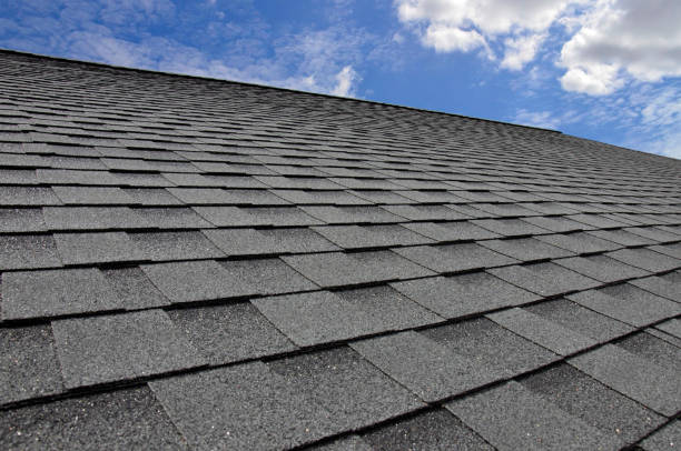  Beaumont, CA Roofing Service Pros